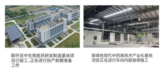 建提“質(zhì)” 彭州天府中藥城以項目建設(shè)鍛造中成藥新質(zhì)生產(chǎn)力